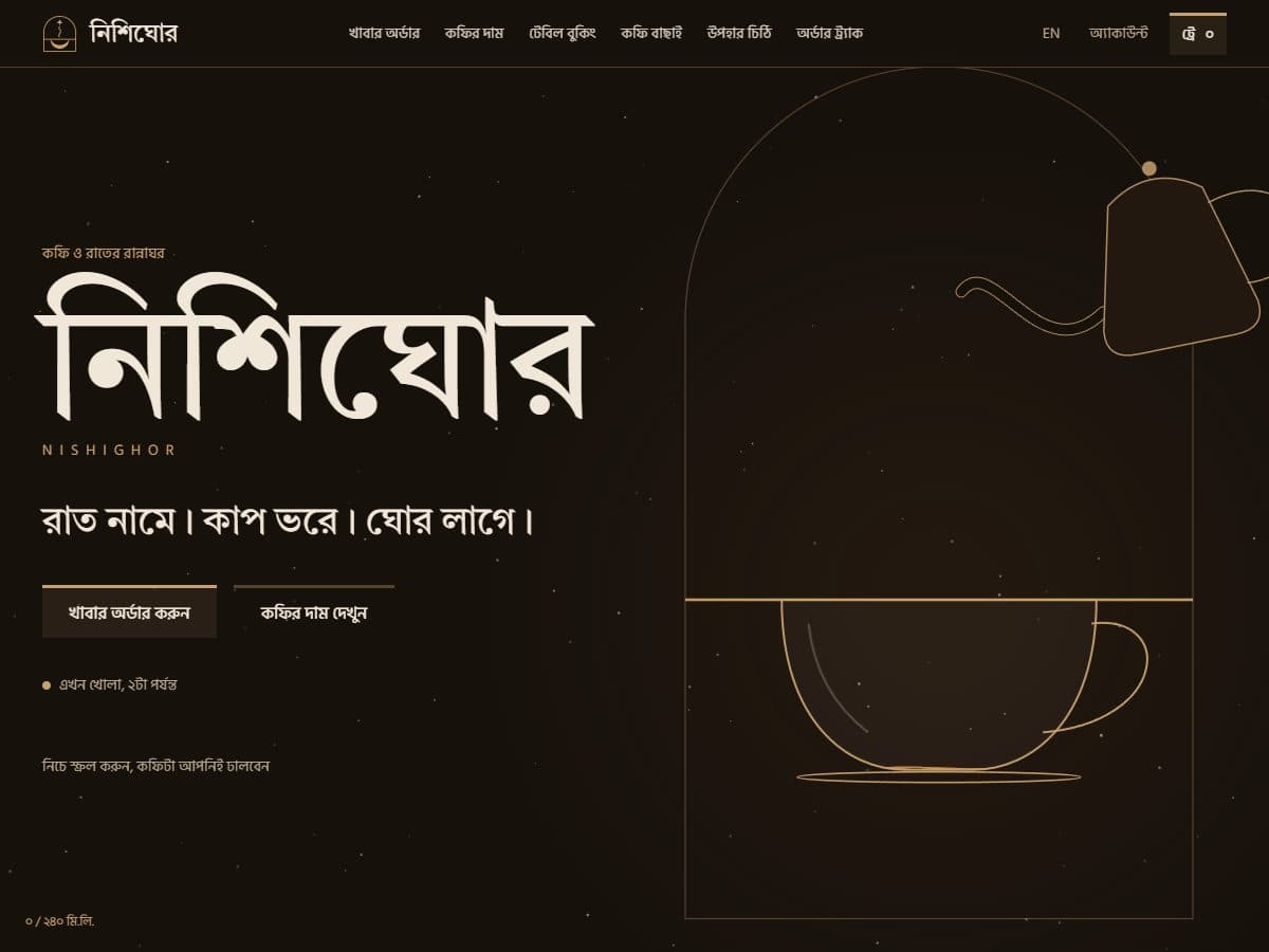 Nishighor